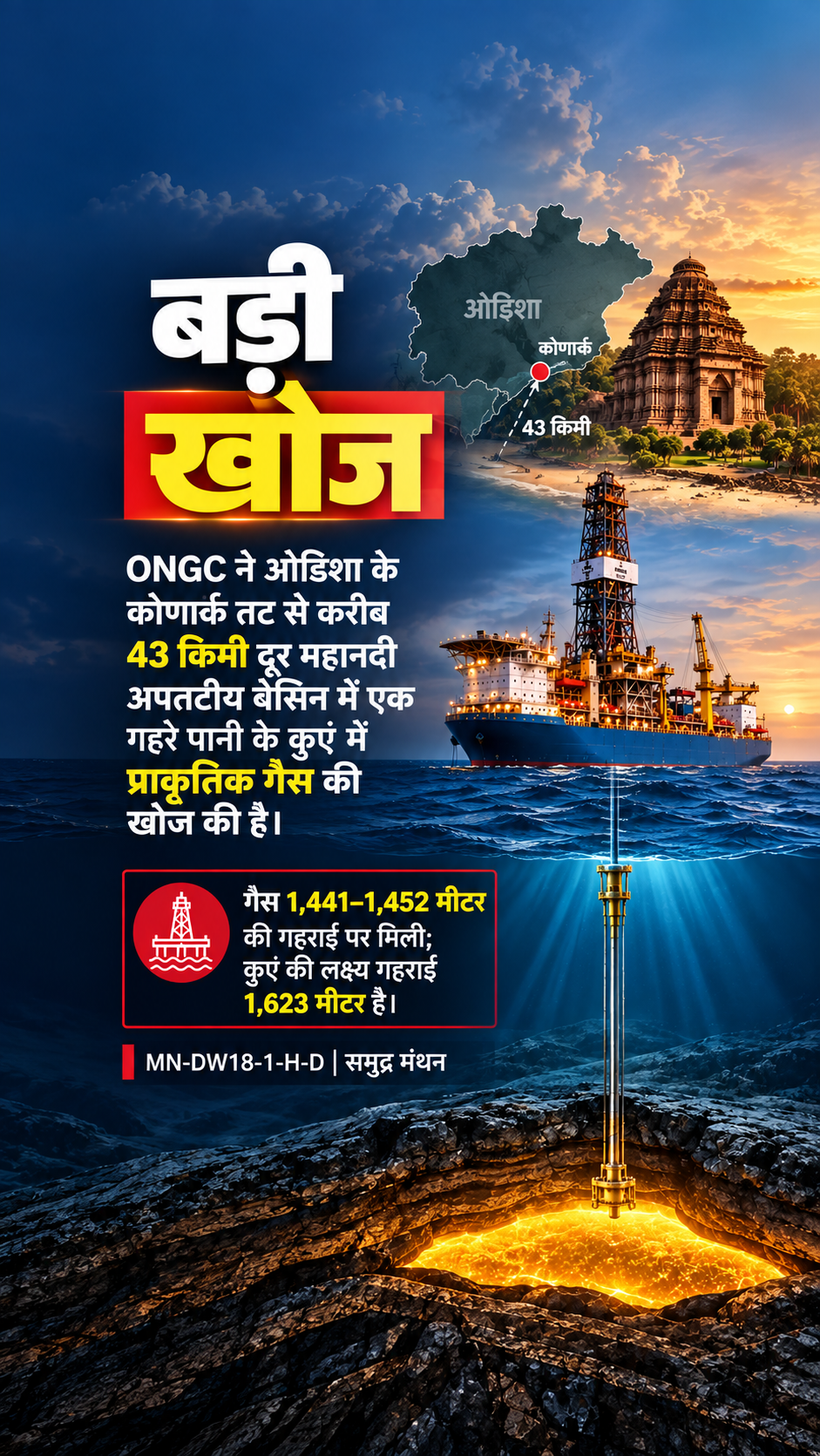 बड़ी गैस खोज